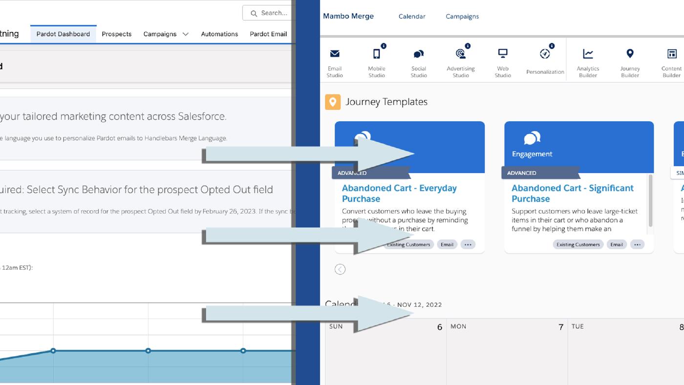 Marketing Cloud for “Pardot Speakers”: How to Automate a Segmentation List / Dynamic Lists