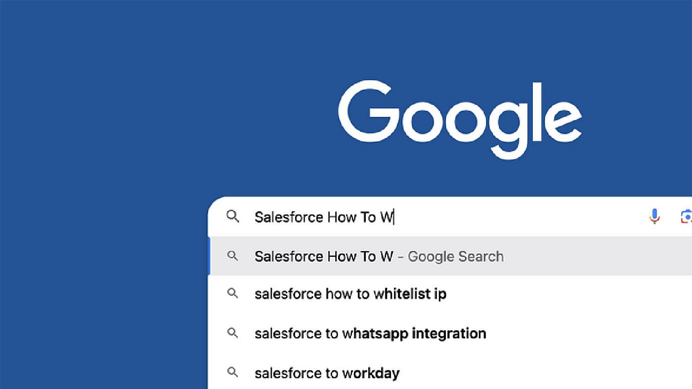 Salesforce “How To” ABCs: W