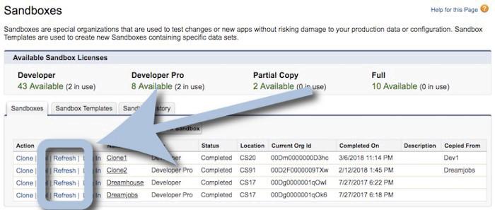 Arrow pointing to refresh sandbox